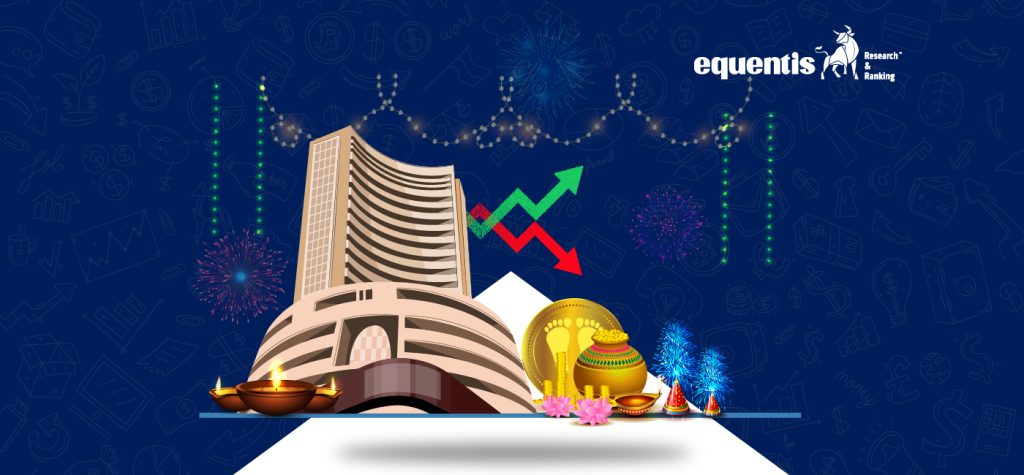 Diwali 2025 Market Outlook