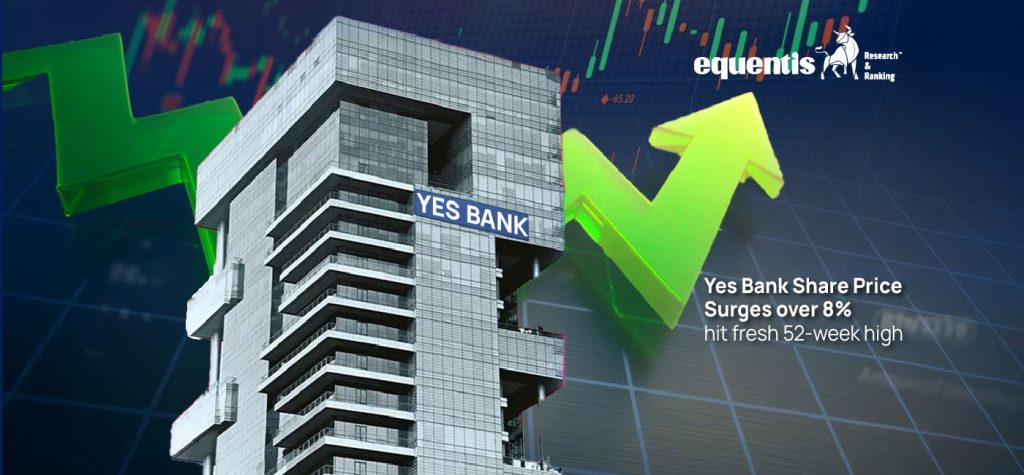 Yes Bank Share Price Post Trending Blog 00 01 2