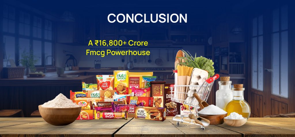 From ₹295 to ₹18,000 Crore+ The Growth Journey of Britannia 16 Britannia Storytelling 09