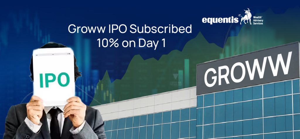 Groww IPO Subscribed 10 on Day 1