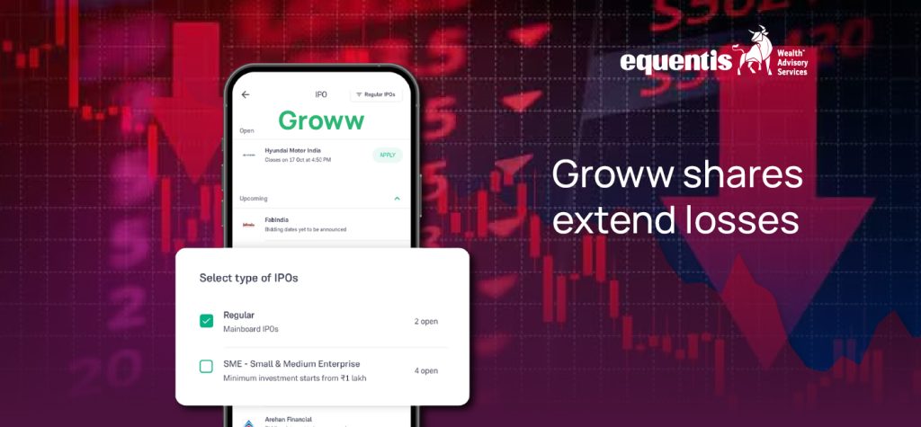 Groww shares extend losses for 2nd day fall up to 9