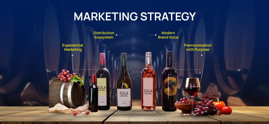 From 20 Acres to ₹600+ Crore: The Remarkable Growth Journey of Sula Vineyards 3 Sula Vineyards Storytelling 04