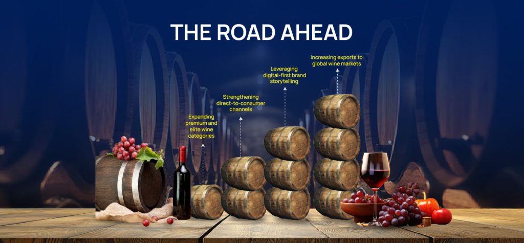 From 20 Acres to ₹600+ Crore: The Remarkable Growth Journey of Sula Vineyards 7 Sula Vineyards Storytelling 08