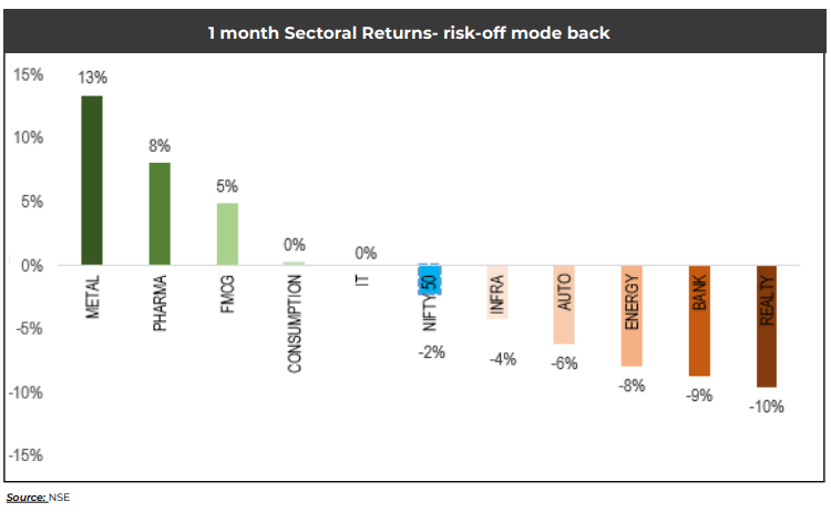download 2025 11 12T102210.428