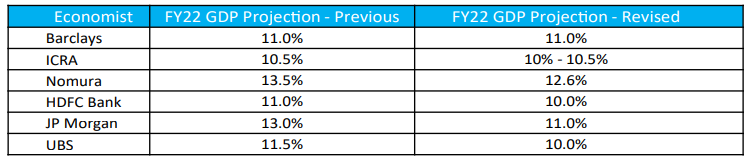 download 2025 11 12T102304.861