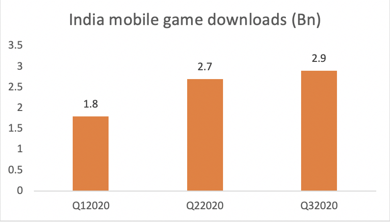 download 2025 11 12T111429.451
