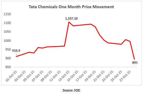download 2025 11 12T112106.676