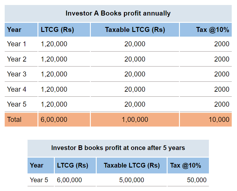 download 2025 11 12T114438.159