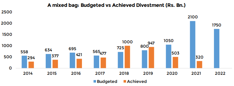 Stock Market Newsletter for Jan 2021 - Research & Ranking 11 download 76