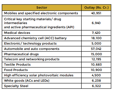Stock Market Newsletter for Jan 2021 - Research & Ranking 13 download 78