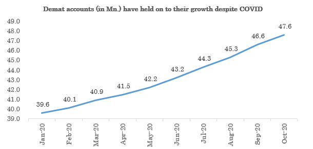 Stock Market Newsletter for Jan 2021 - Research & Ranking 15 download 80