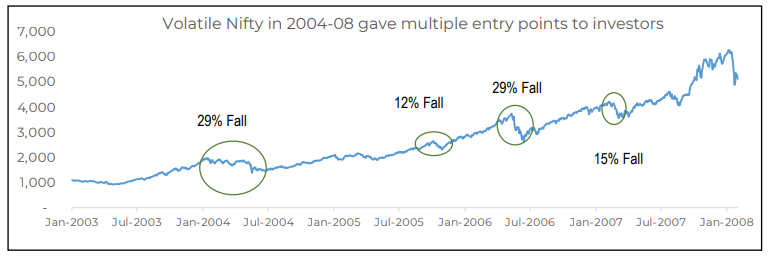 PSU Stocks for Investment - Research & Ranking 16 download 91