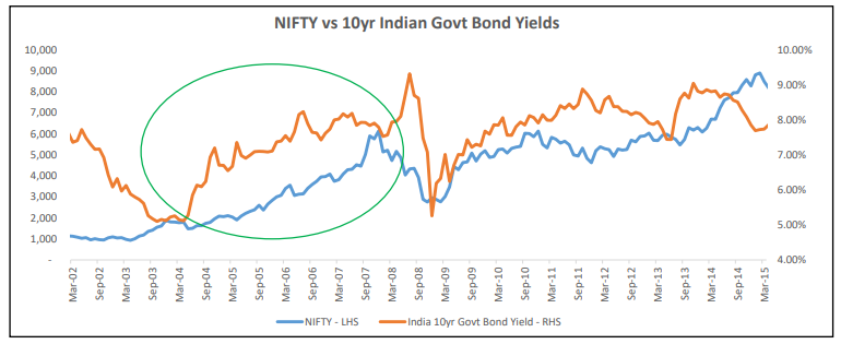 PSU Stocks for Investment - Research & Ranking 15 download 92