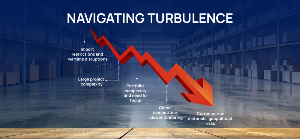 From Rs 20 Lakh Startup to ₹2.6 Trillion Giant — The Growth Journey of Larsen & Toubro Limited (L&T) 27 larsen and toubro Storytelling 05