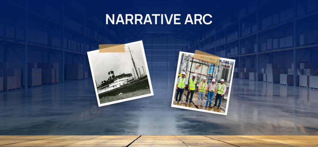 From Rs 20 Lakh Startup to ₹2.6 Trillion Giant — The Growth Journey of Larsen & Toubro Limited (L&T) 29 larsen and toubro Storytelling 07