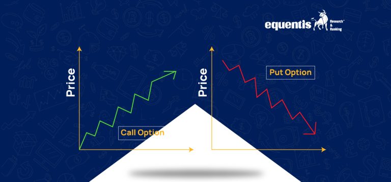 Call and Put Options: Meaning, Types, Difference & Examples