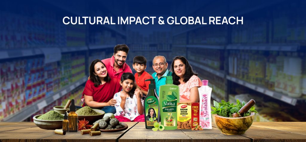 Dabur: A 140-Year Evolution from Ayurveda Origins to a ₹12,400 Crore FMCG Powerhouse. 15 Dabur Storytelling 08