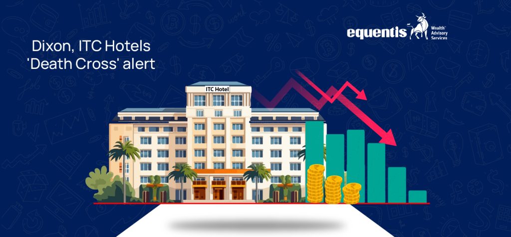 Dixon ITC Hotels Hit by Death Cross What Investors Should Know 5 Dixon ITC Hotels Death Cross alert
