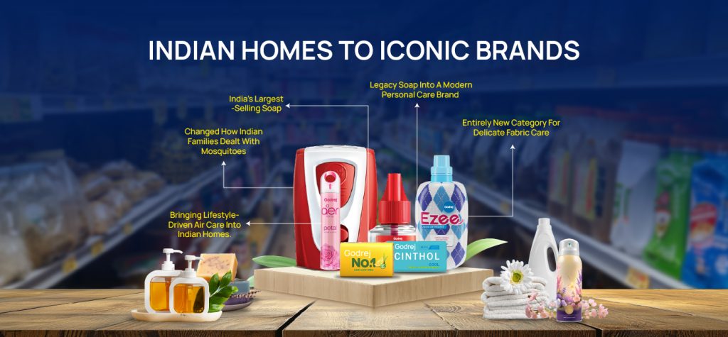 Godrej Storytelling 03