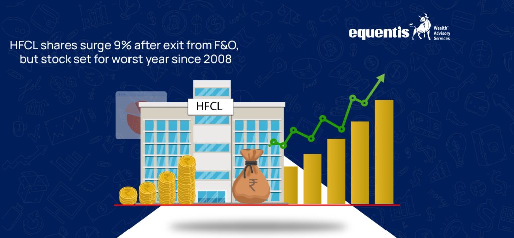 HFCL shares surge 9 after exit from FO