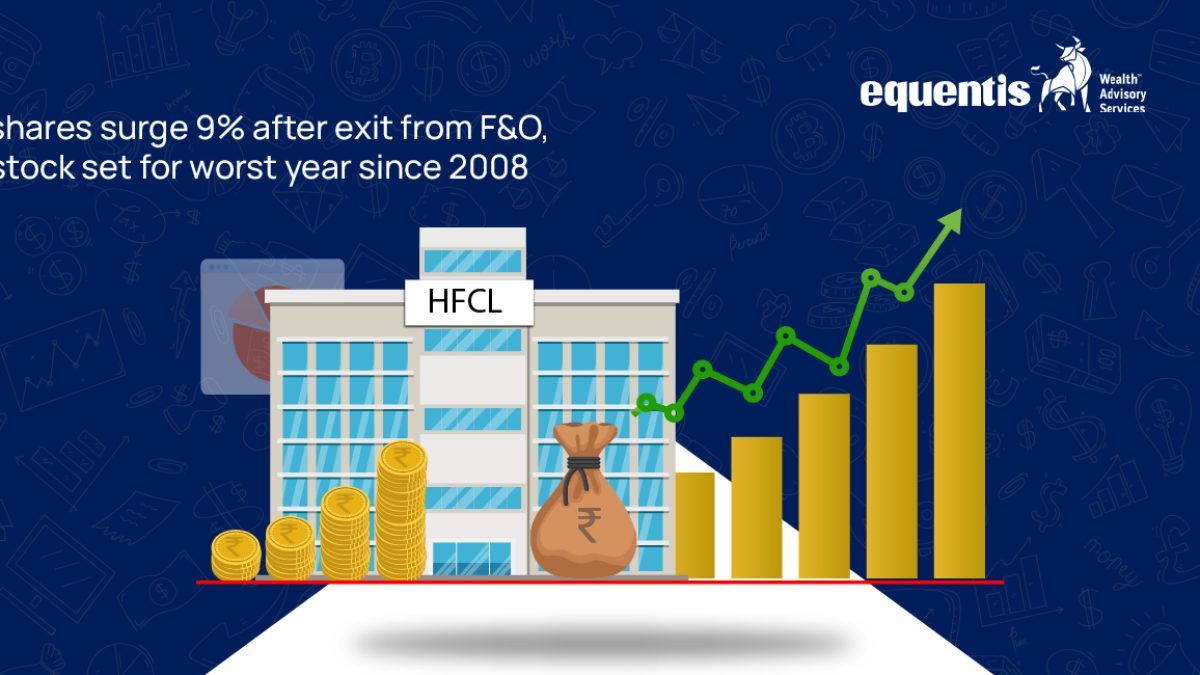 洋書 Aggregate Investment J. F. Helliwell HFCL Shares Surge 9% After Exit From F and O, but Stock Set for