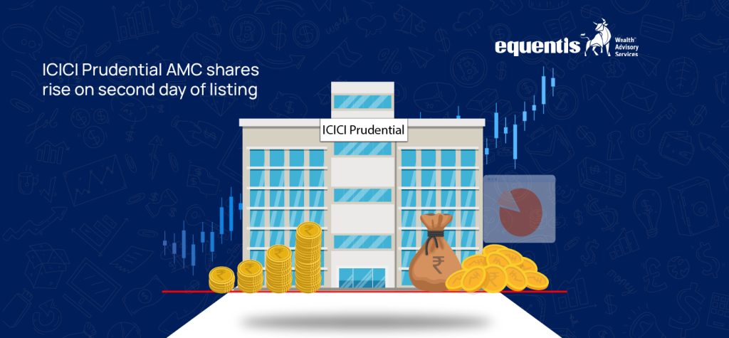 ICICI Prudential AMC shares rise