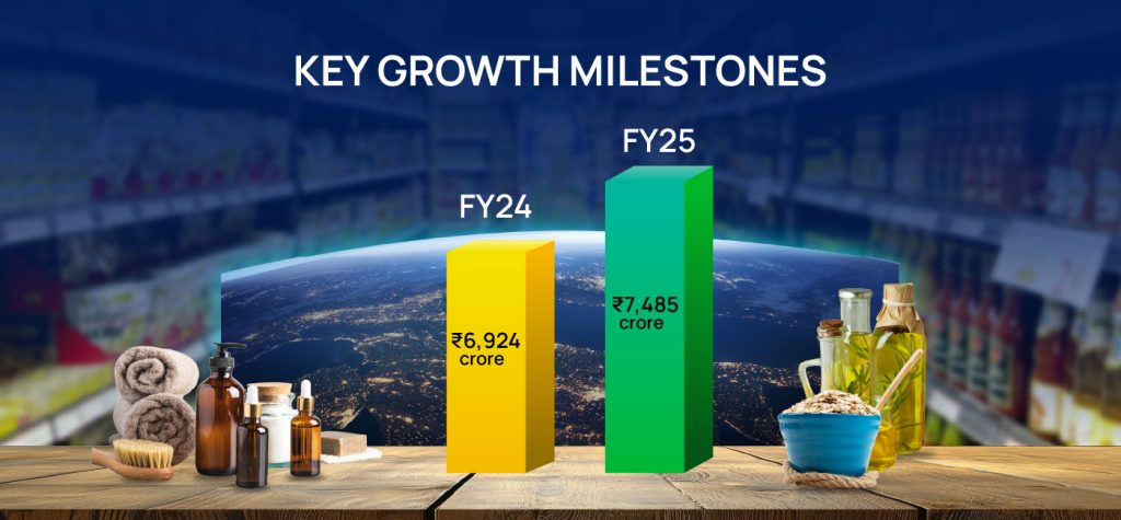 Maricos Storytelling 03