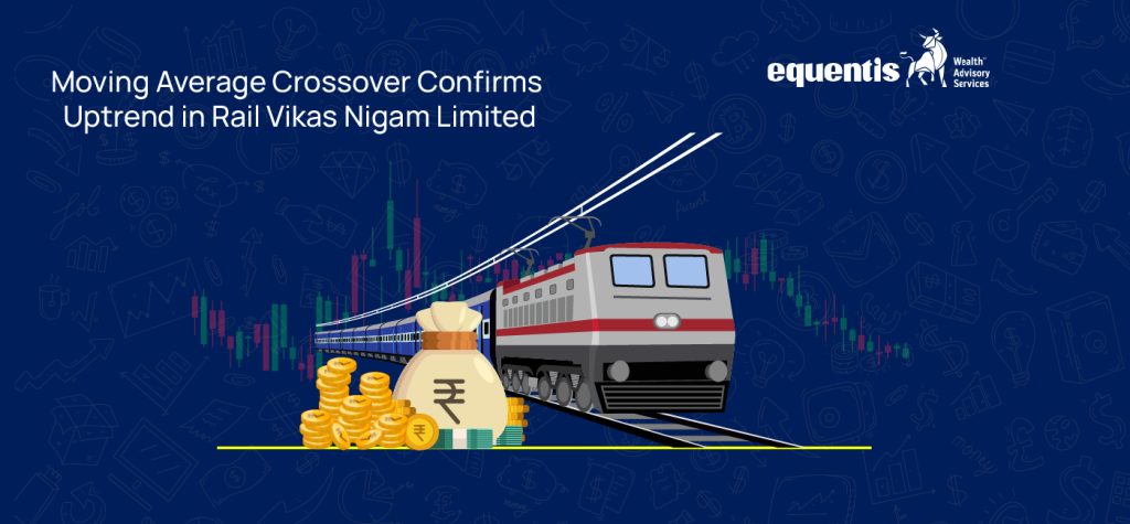 Moving Average Crossover Confirms Uptrend in Rail Vikas Nigam Limited 1