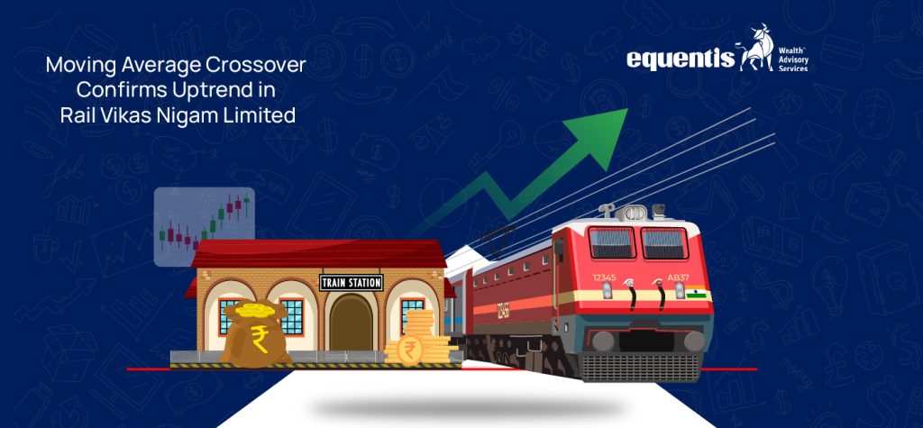 Moving Average Crossover Confirms Uptrend in Rail Vikas Nigam Limited
