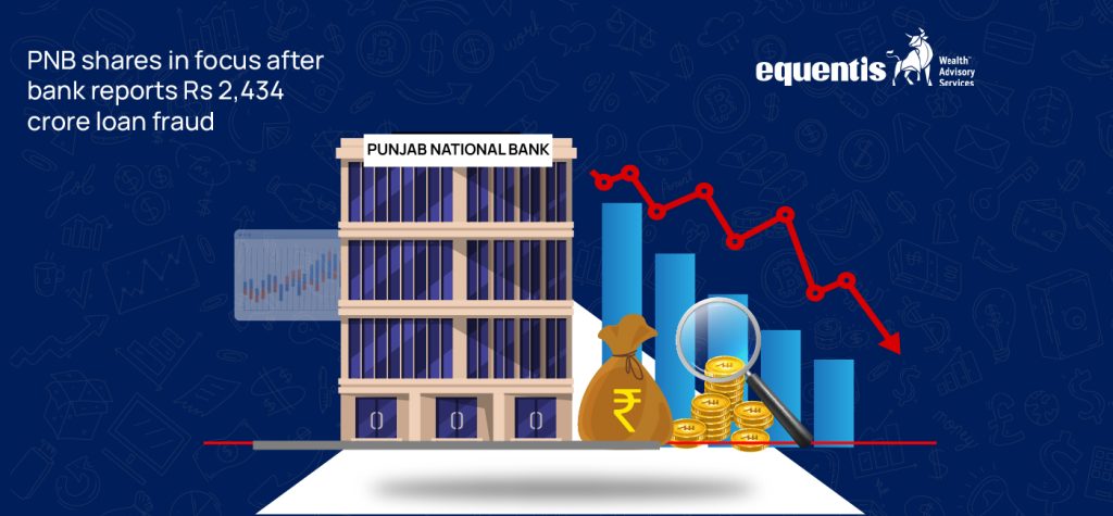 PNB shares in focus after bank reports Rs 2434 crore loan fraud