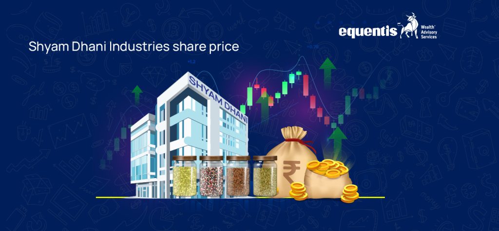 Shyam Dhani Industries share price