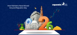 How Markets Have Moved Around Republic Day
