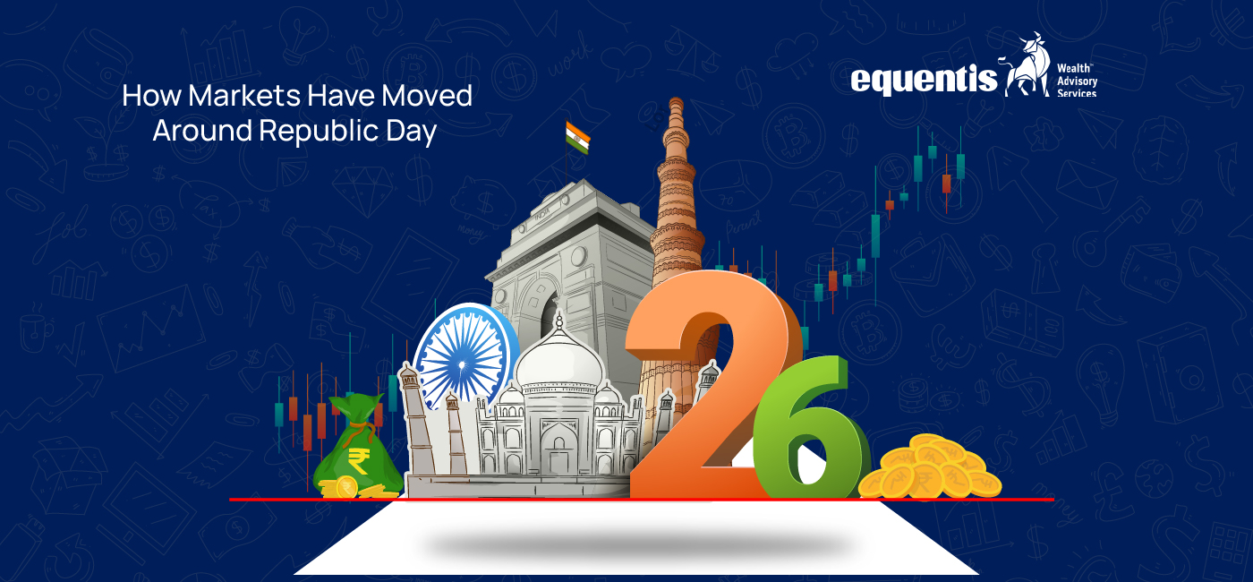 How Markets Have Moved Around Republic Day