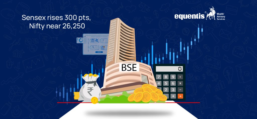 Sensex rises 300 pts Nifty near 26250