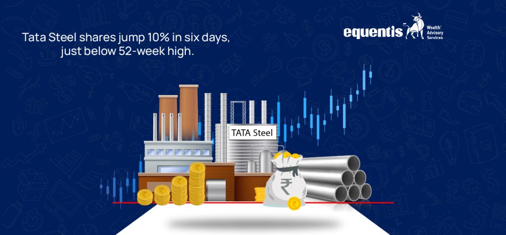 Tata Steel shares jump 10 in six days