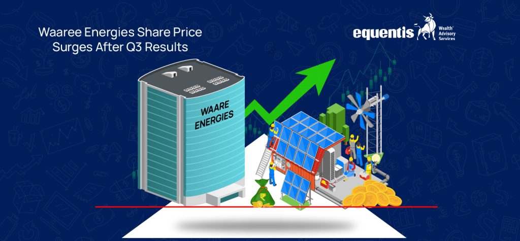 Waaree Energies Share Price Surges 13% After Blockbuster Q3 Results