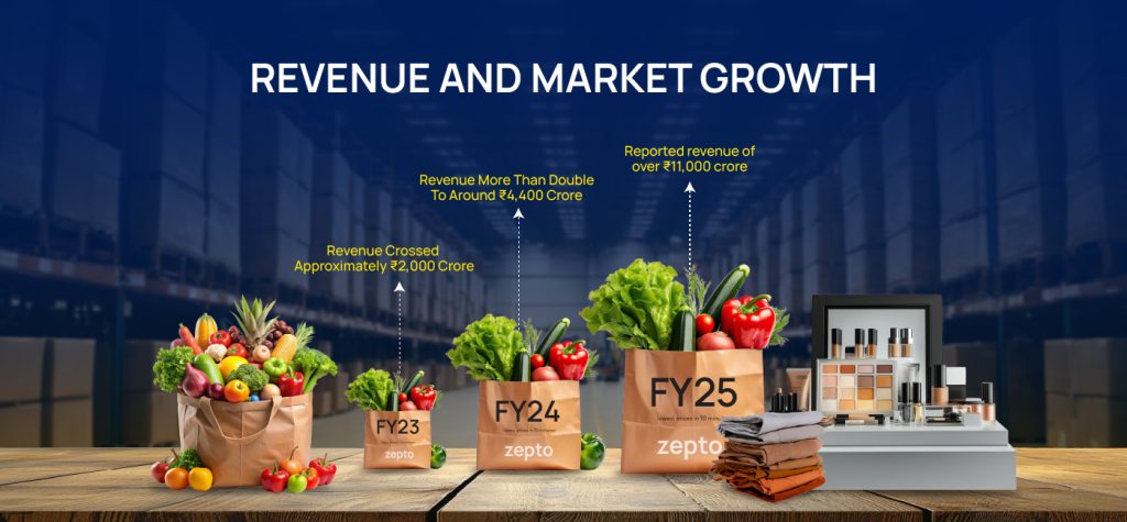 Zepto Storytelling 05