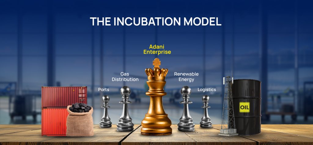 Adani Enterprises Storytelling 03