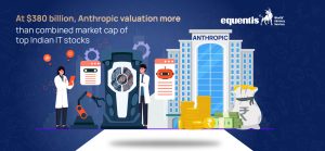 At $380 Billion, Anthropic's valuation is more than the combined market cap of the top Indian IT Stocks