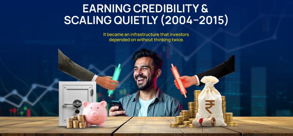 CDSL’s Growth Story: From 1999 Roots to Market Leadership 10 CDSLs Storytelling 03