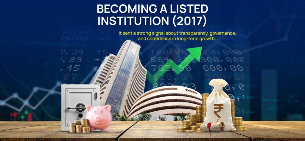 CDSL’s Growth Story: From 1999 Roots to Market Leadership 11 CDSLs Storytelling 04