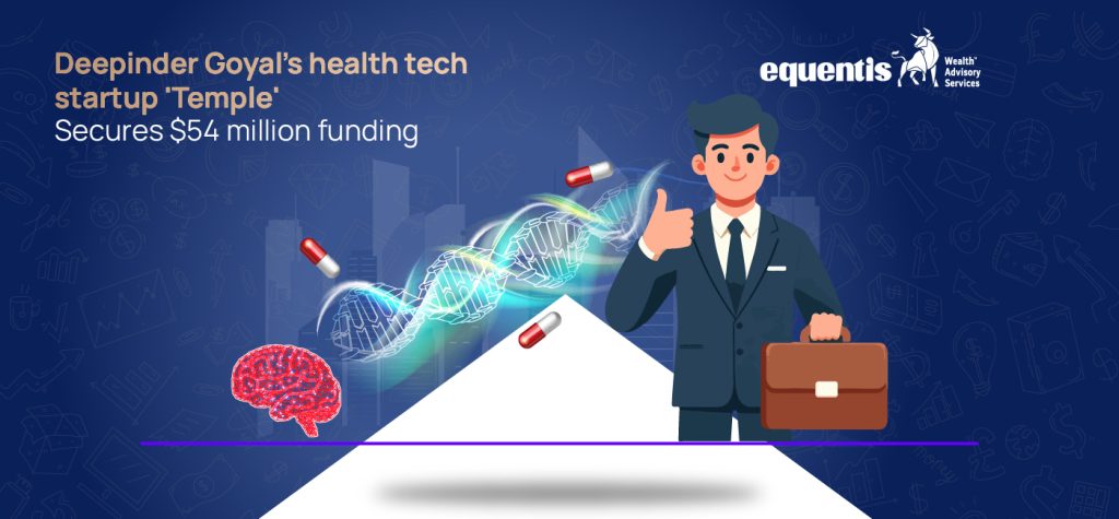 Deepinder Goyal’s Health Tech Startup ‘Temple’ Secures $54 Million Funding at $190 Million Valuation