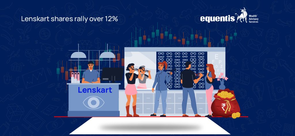 Lenskart shares rally over 12%
