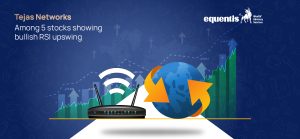Tejas Networks Sees Bullish RSI Signal