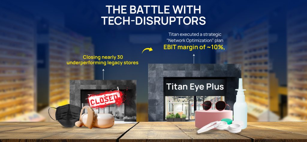 Tital Eye Plus Storytelling 06