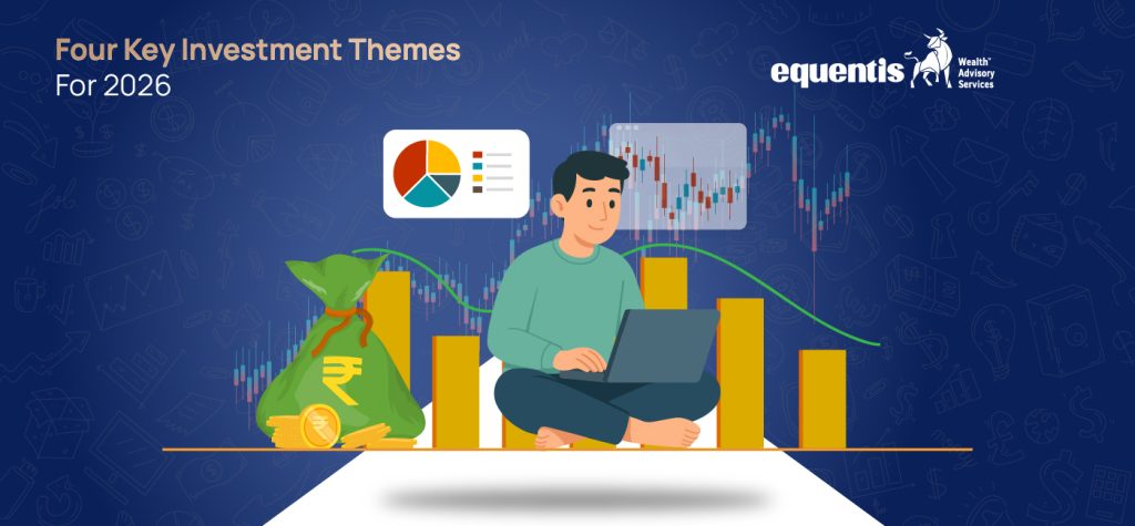 Four Key Investment Themes for 2026