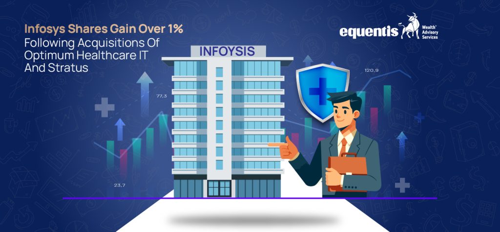 Infosys shares gain over 1 following acquisitions of Optimum Healthcare IT and Stratus