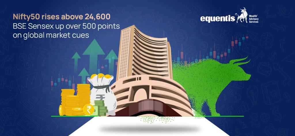 Nifty50 rises above 24600 Stories