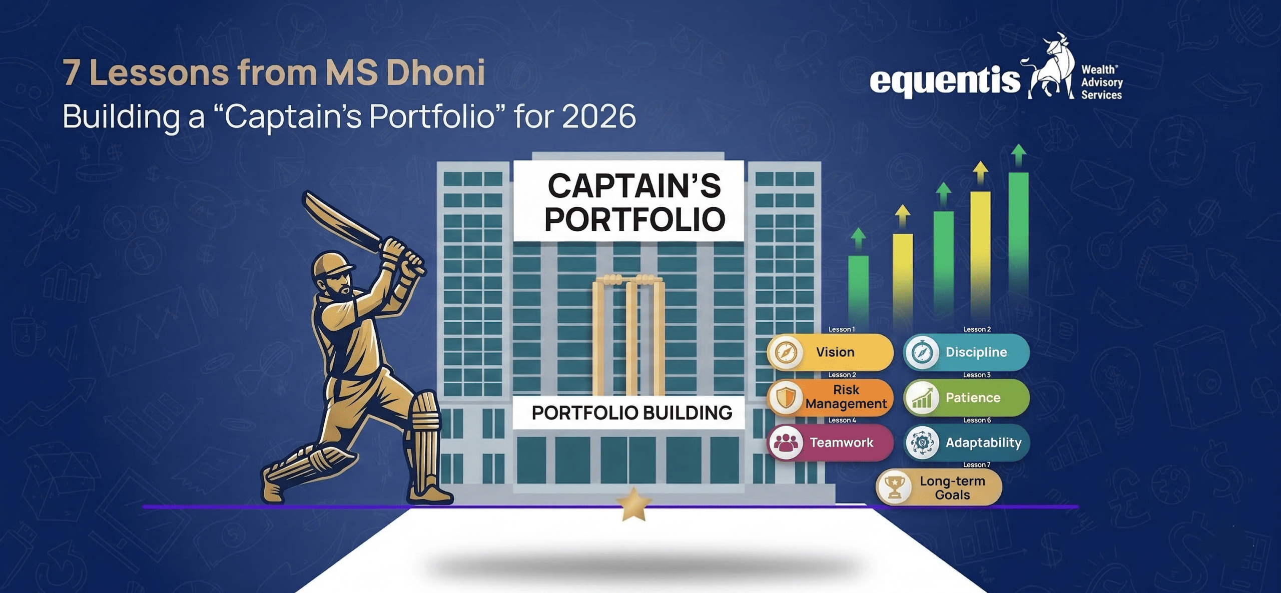 7 Lessons from MS Dhoni: Building a "Captain’s Portfolio" for 2026