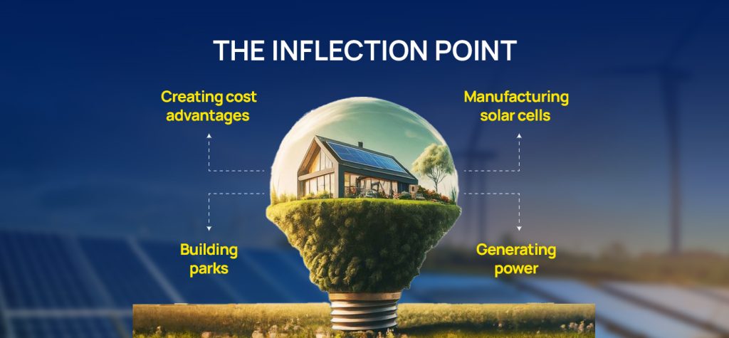 Adani Solar Storytelling 03